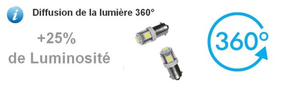 Ampoule LED BA9S (T4W) / 5 LEDS BLANC AUTOLED® – Image 13