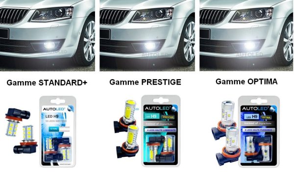 LED H9 6 LEDS HAUTE PUISSANCE BLANC AUTOLED® – Image 12