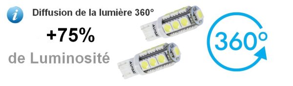veilleuse feux de position|Trouvez vos ampoules et profitez de veilleuse led voiture led w5w