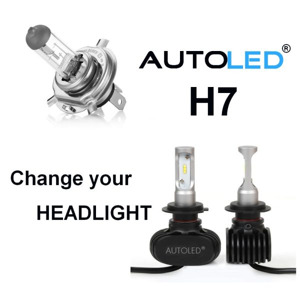 KIT LEDS H7 AUTOLED® – Image 3