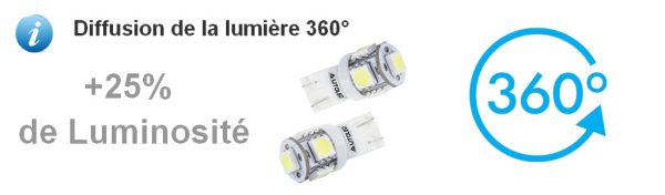 AMPOULES LED T10 (W5W) 5 LEDS / FEUX DE POSITION / PLAQUE / HABITACLE AUTOLED® – Image 19