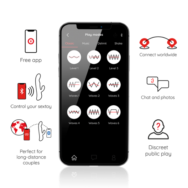 ONINDER - OSLO VIBRATION ET ROTATION ROSE - APPLICATION GRATUITE - – Image 3