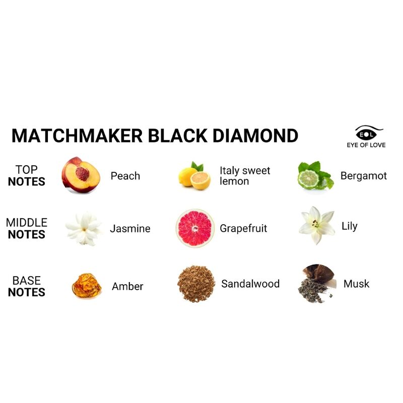 EYE OF LOVE - MATCHMAKER BLACK DIAMOND PARFUM AUX PHÉROMONES LATTIRER 30 ML - – Image 3