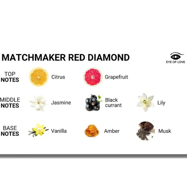 EYE OF LOVE - MATCHMAKER RED DIAMOND LGBTQ PARFUM ATTRACT HER 30ML - – Image 3