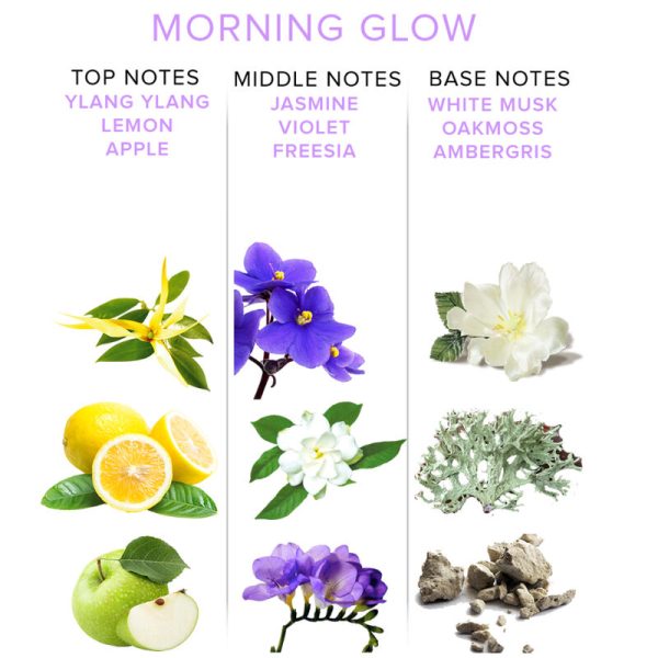 EYE OF LOVE - EOL PHR PHÉROMONE PARFUM DELUXE 50 ML - MORNING GLOW - – Image 3