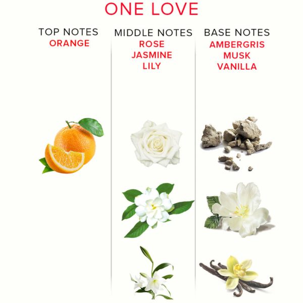 EYE OF LOVE - EOL PHR PARFUM DELUXE 50 ML - ONE LOVE - – Image 4