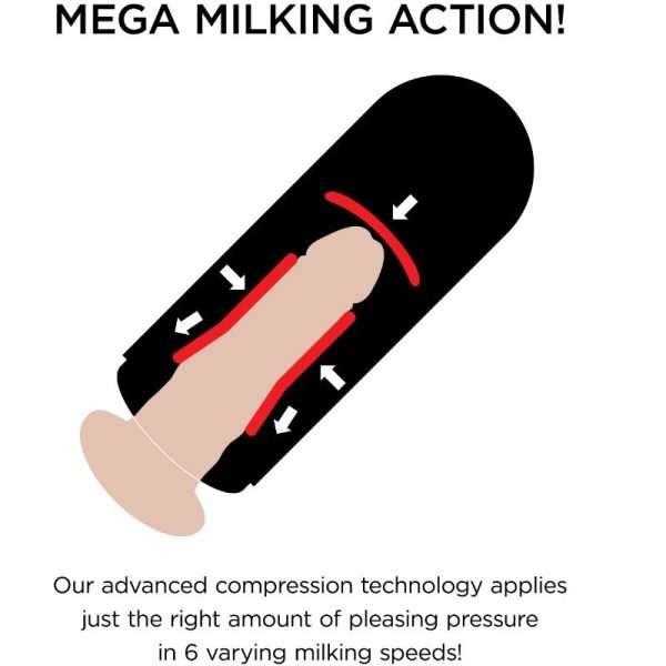 PDX ELITE - MÉGA MILKER VIBRANT - – Image 5