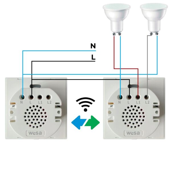 Interrupteur Double Tactile avec WIFI Blanc - Ledme - BD-02WSCM-W – Image 2
