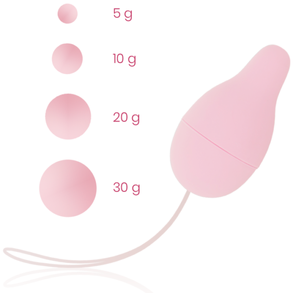 OHMAMA - SYSTÈME DE POIDS KEGEL POUR DÉVELOPPEUR DU PLANCHER PELVIEN -