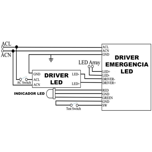 Kit de conversion d'urgence jusqu'à 50W LF-GSP012YG - DSC - Ledme - LF-GSP012YG – Image 4
