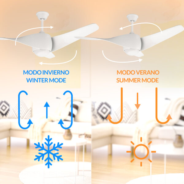 Ventilateur de Plafond LED Blanc Fanton CCT - Ledme - LM8080 – Image 6
