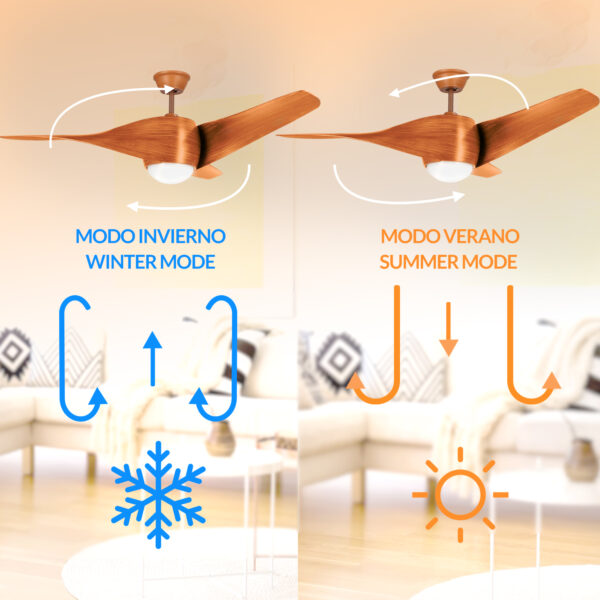 Ventilateur de Techo LED Madera Fanton CCT - Ledme - LM8081 – Image 6