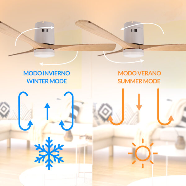 Ventilateur de plafond LED White Energy - Ledme - LM8090 – Image 5