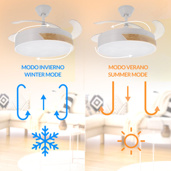 Ventilateur de plafond LED Messe Nature - Ledme - LM8094 – Image 5