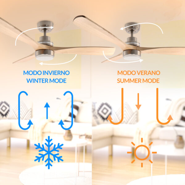 Ventilateur de plafond LED Nickel Wood - Ledme - LM8812 – Image 6