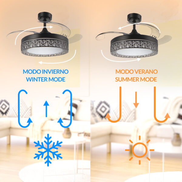 Ventilateur de plafond LED Aqua Noir - Ledme - LM8818 – Image 6