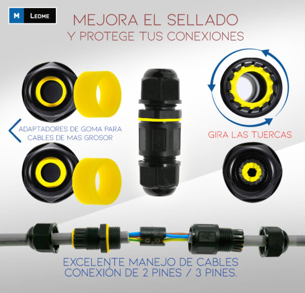 Connecteur I IP68 - Ledme - LM2191 – Image 5