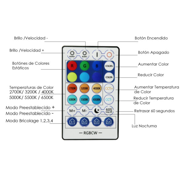Mini contrôleur pour bandes LED RGBW avec télécommande IR / Magic Home APP - Ledme - LM2180 – Image 2