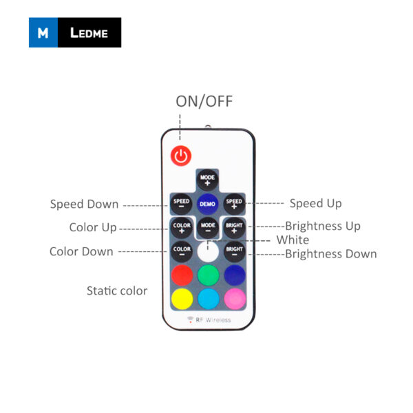 Mini contrôleur pour bandes LED RGB avec télécommande RF - Ledme - LM2185 – Image 3