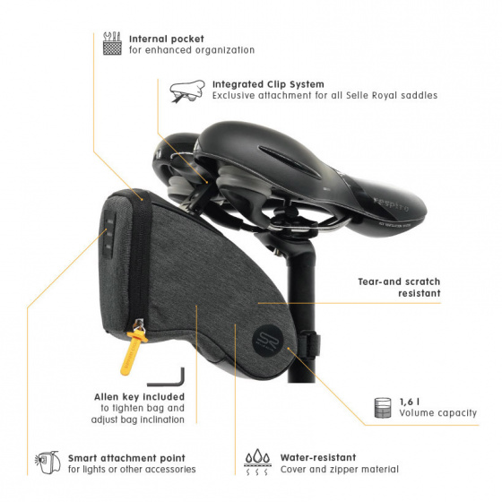 Selles sacs sacoche avec clip 1,2 litres noir - Selle Royal – Image 3