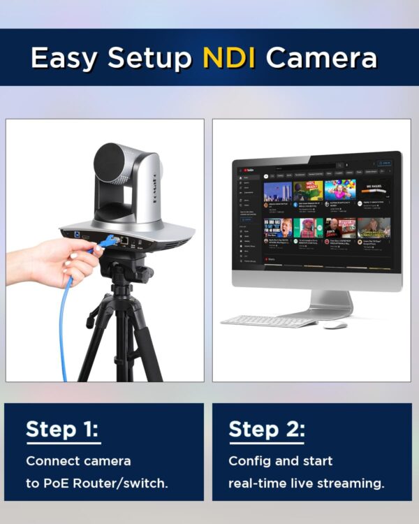 Caméra FoMaKo NDI AI Caméra PTZ HDMI à suivi automatique Zoom optique 20x Caméra IP USB3.0 HDMI PTZ pour services religieux Éducation au culte, PoE 1080P60 FMK20UH NDI - FMK20UH NDI – Image 5
