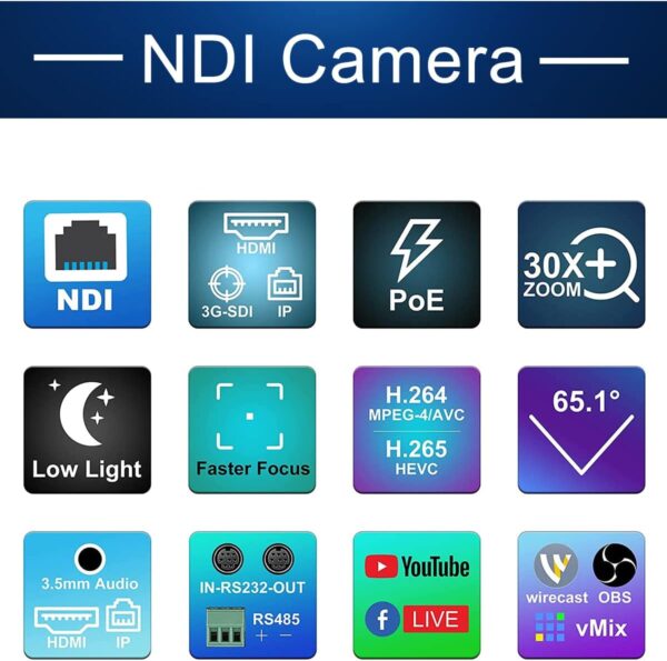 Caméra PTZ NDI FoMaKo Zoom optique 30X Caméra NDI avec caméra PTZ HDMI pour la production vidéo de culte d'église Événements éducatifs PoE 1080P 60FPS (KN30A Noir) - KN30A Pro – Image 3