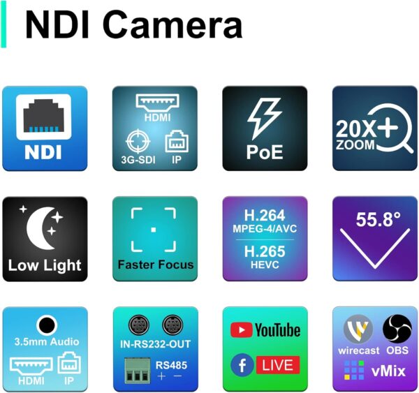 Caméra NDI FoMaKo 20X Zoom optique NDI PTZ Caméra HDMI 3G-SDI IP Caméra PTZ en direct pour les événements éducatifs de culte de l'église, PoE 1080P 60FPS (KN20A Noir) - KN20A Pro – Image 5
