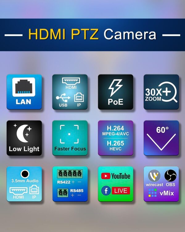 Caméra PTZ HDMI à suivi automatique FoMaKo AI Zoom optique 30x Caméra PTZ HDMI IP USB3.0 pour services religieux Éducation PoE 1080P60 FMK30UH - FMK30UH – Image 4