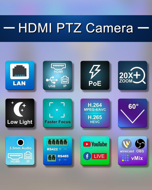 Caméra PTZ HDMI à suivi automatique FoMaKo AI Zoom optique 20x Caméra PTZ HDMI USB3.0 IP pour services religieux Éducation au culte, PoE 1080P60 FMK12UH Pro (20x) - FMK12UH Pro (20x) – Image 5