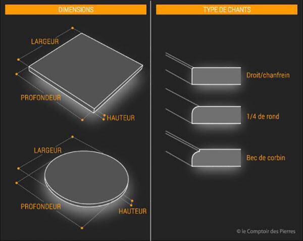 Plateau de table rond - 130 x 130 x 3 - Charmot Doré Adouci - COMPTOIR DES PIERRES – Image 3