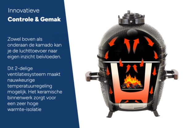 Kamado's Kamado Medium Ø 16 pouces avec cadre céramique noir - Arbaer – Image 16