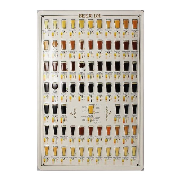 Plaque métal publicitaire 20x30cm bombée en relief : BEER GLASSES.