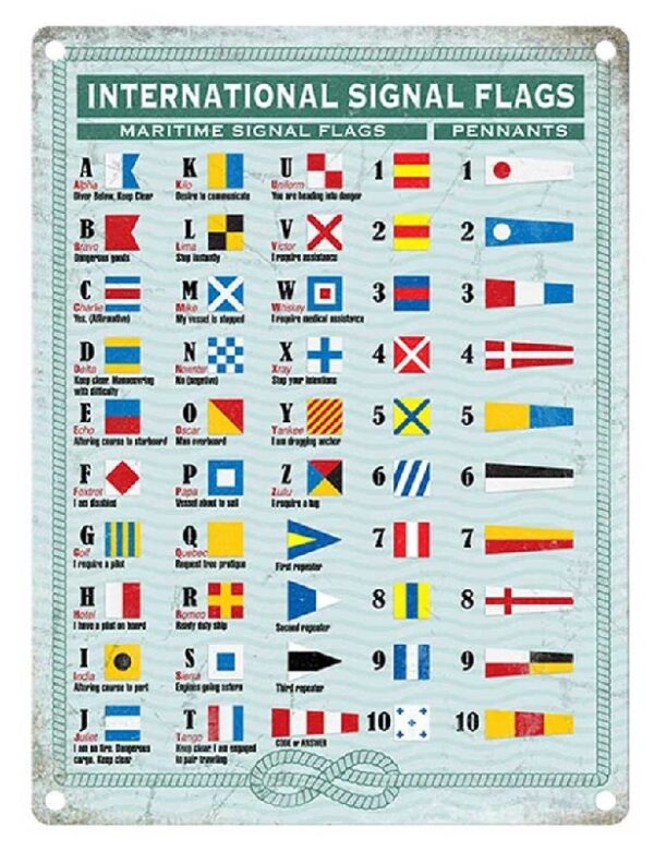 Plaque métal 30 X 40 cm plate : INTERNATIONAL SIGNAL FLAGS – Image 2