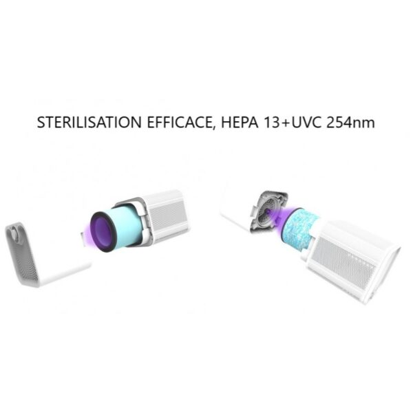 FILTRE HEPA H13 POUR PURIFICATEUR D'AIR BORA – Image 4