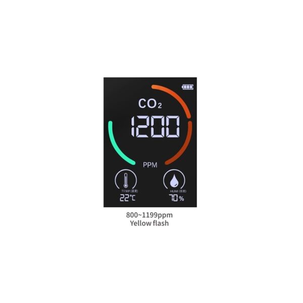 KAPM50 Détecteur de qualité de l’air en CO2 avec écran LCD – Image 4