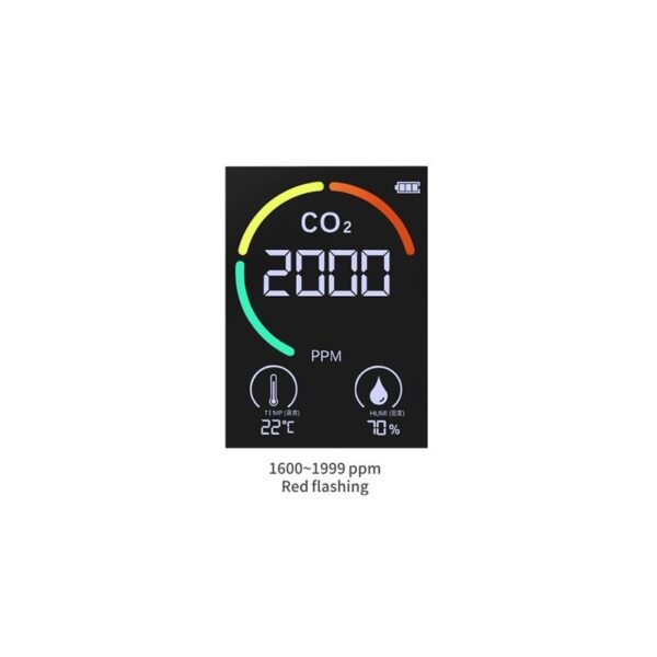 KAPM50 Détecteur de qualité de l’air en CO2 avec écran LCD – Image 6