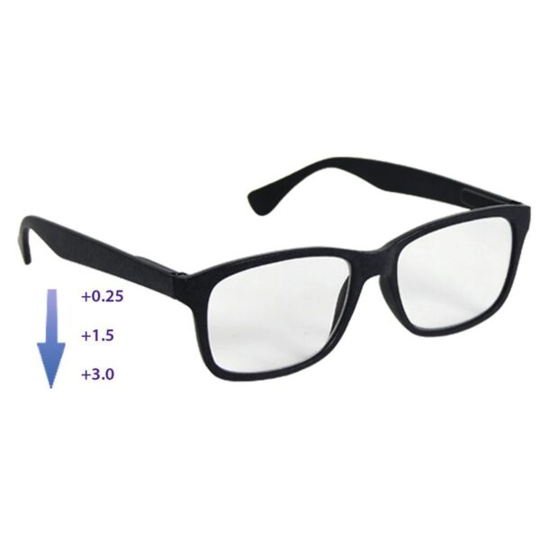 Lunettes multi-grossissement