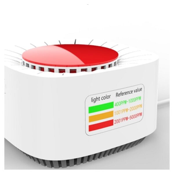 KAPM77 Capteur de CO2 Design Cube – Image 2