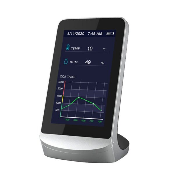 KAPM79 Capteur de CO2 avec écran LCD – Image 2