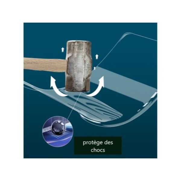 PROTECTION D'ECRAN ANTICHOCS HYDROGEL POUR TOUS LES IPHONES – Image 2