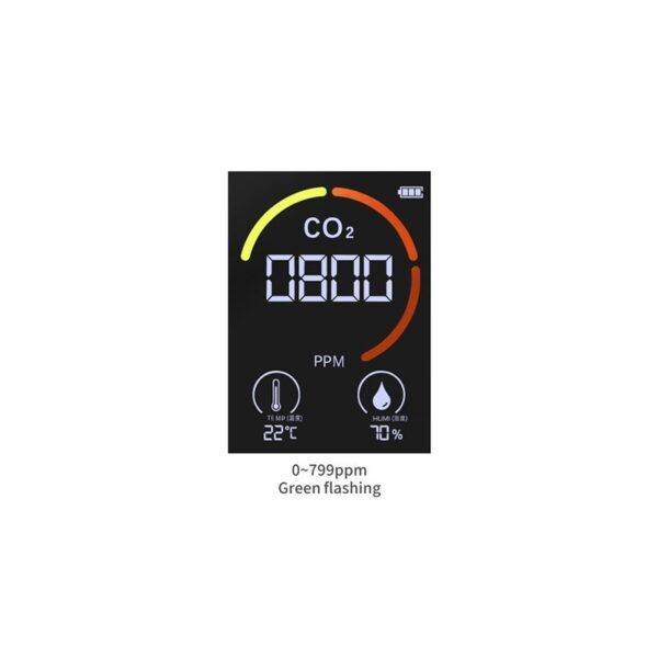 KAPM60 Détecteur de qualité de l’air en CO2 par capteur Infrarouge (NDIR) – Image 6