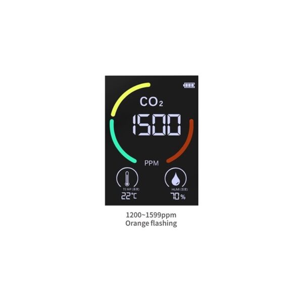 KAPM60 Détecteur de qualité de l’air en CO2 par capteur Infrarouge (NDIR) – Image 8