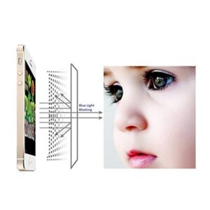 PROTECTION ANTI LUMIERE BLEUE POUR TOUS LES GALAXY TAB