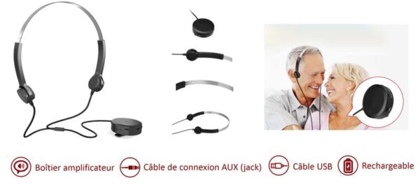 Casque amplificateur de sons – Image 3