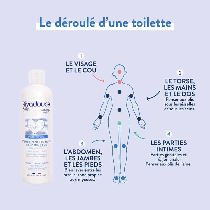 Solution sans rinçage Rivadouce - 1 L – Image 4