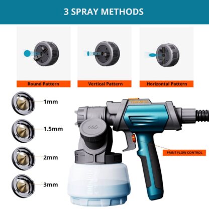 Pulvérisateur de peinture Shark 800 HVLP - TILSWALL – Image 6