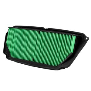 Filtre à air - Honda CB 650 R NEO SPORTS CAFE / CBR 650 R - Similaire HFA1623