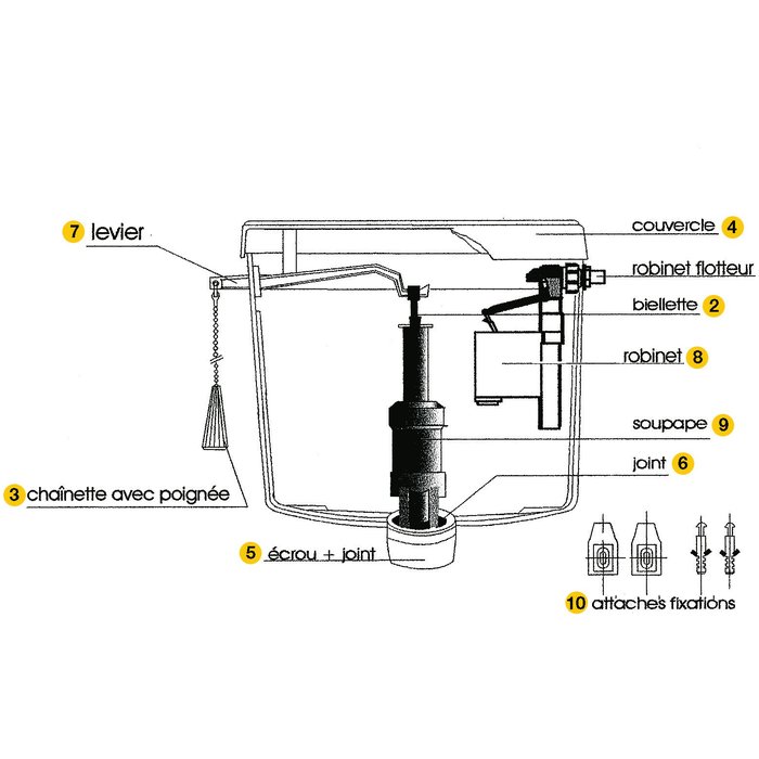 Réservoir WC - EUROPA 300 - Regiplast - Simple débit - Haut - A chaînette - Regiplast – Image 2