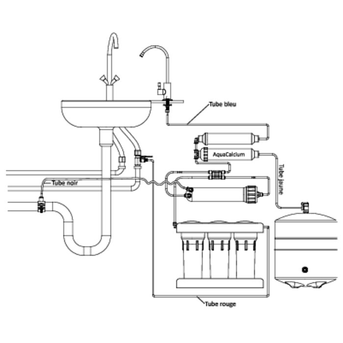 Osmoseur P'ure Aquacalcium sous évier - BWT - BWT Best Water Technology – Image 3