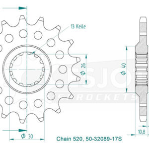 Pignon Racing 520 Lightweight